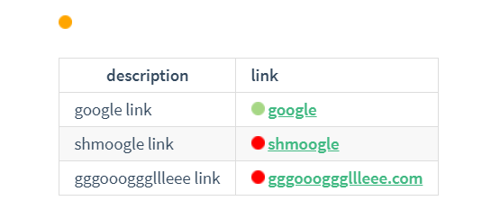 links checked with dacdoc-maven-plugin